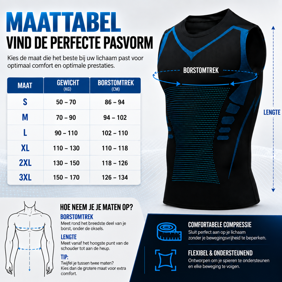 Gain More Energy, a Stronger Muscular Body and Greater Confidence