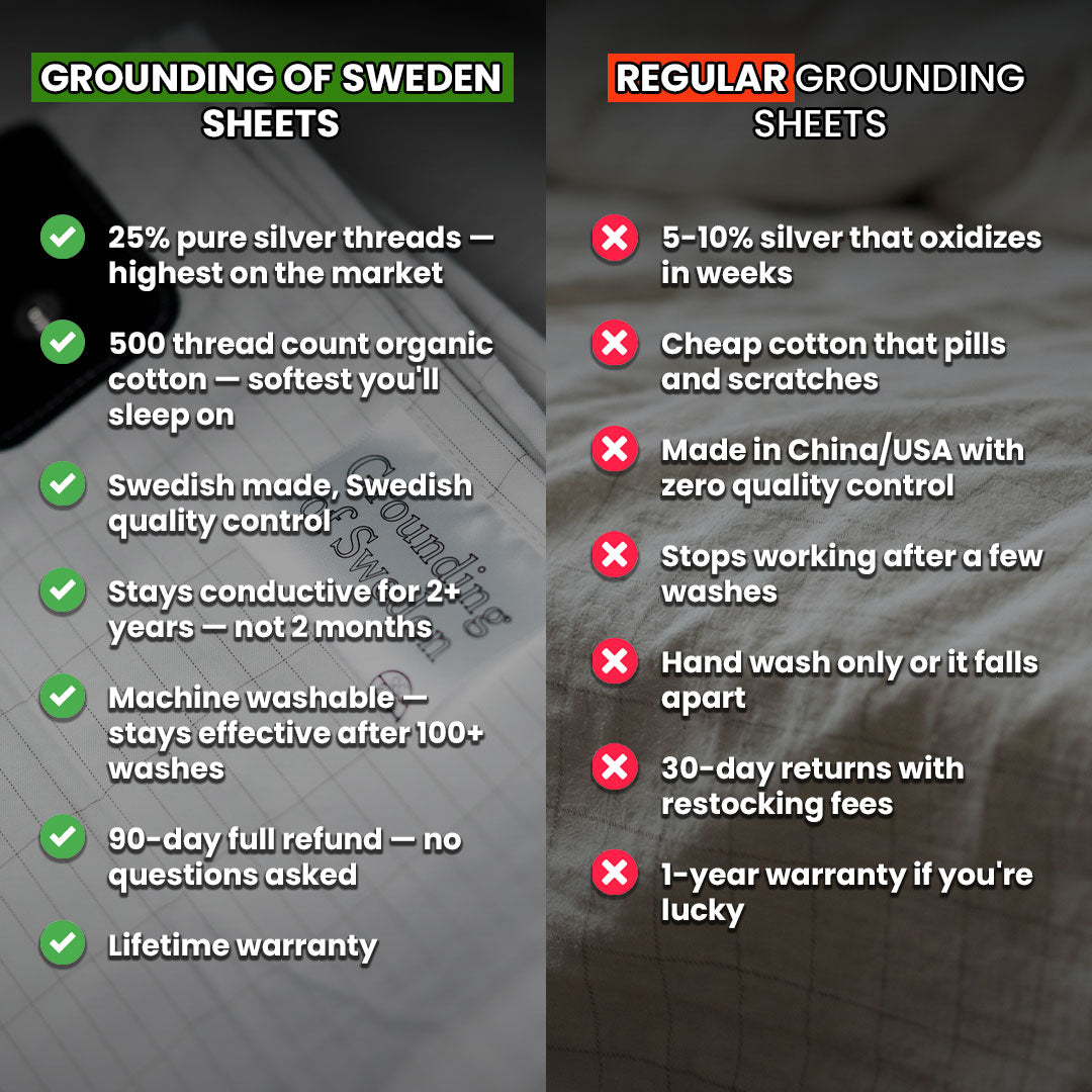 Grounding Sheet for Restless Sleep, Daily Fatigue, and Full-Body Wellness