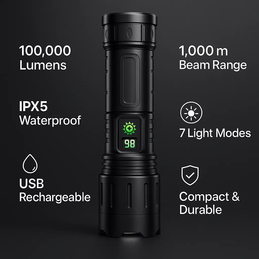High-Powered 100,000-Lumen Tactical Flashlight