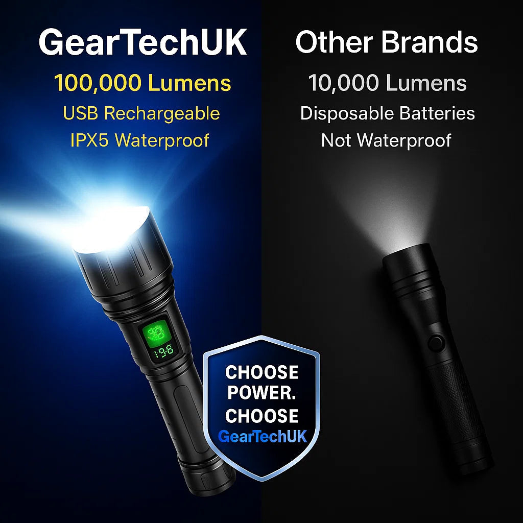High-Powered 100,000-Lumen Tactical Flashlight