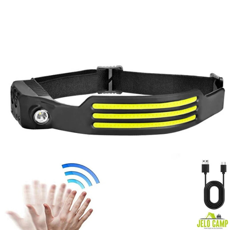 High-Powered LED Headlamp with 3 Light Modes