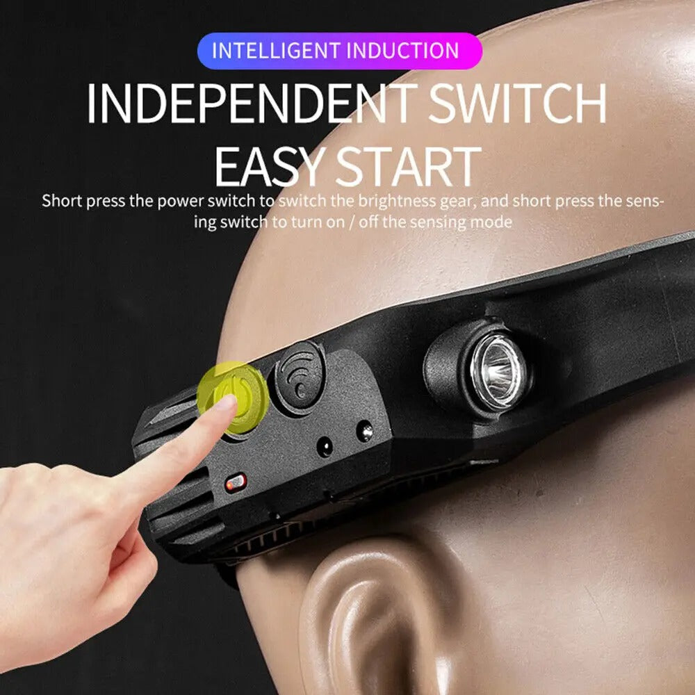 High-Powered LED Headlamp with 3 Light Modes