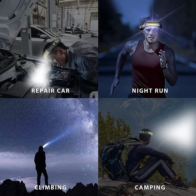 High-Powered LED Headlamp with 3 Light Modes