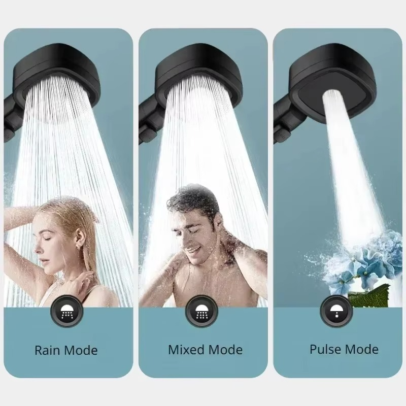 High-Pressure Shower Head with Adjustable Spray Modes