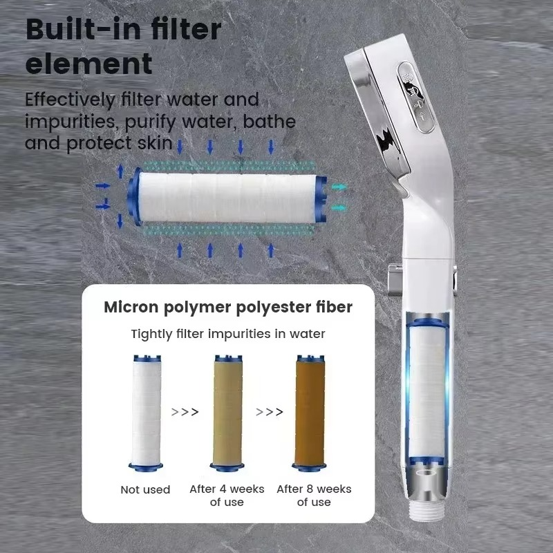 High-Pressure Shower Head with Adjustable Spray Modes