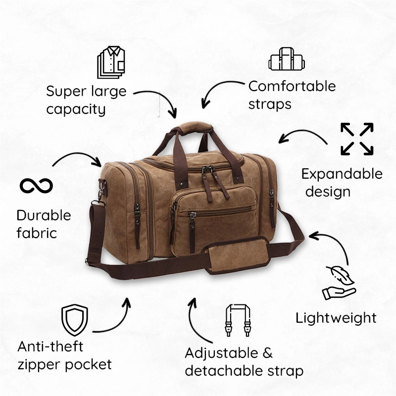 Large Travel Bag - Spacious & Durable Weekend Holdall