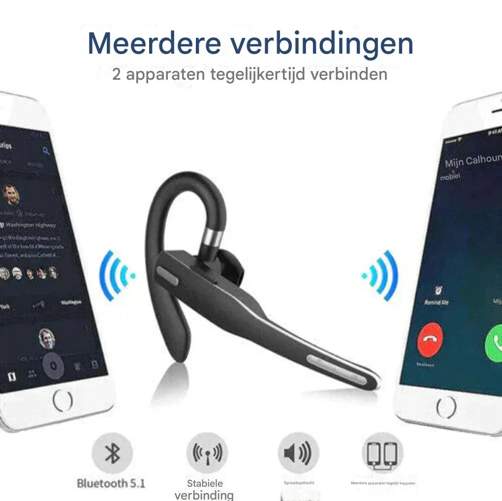 Men's Bluetooth 5.1 Noise-Cancelling Headset with Dual Microphone