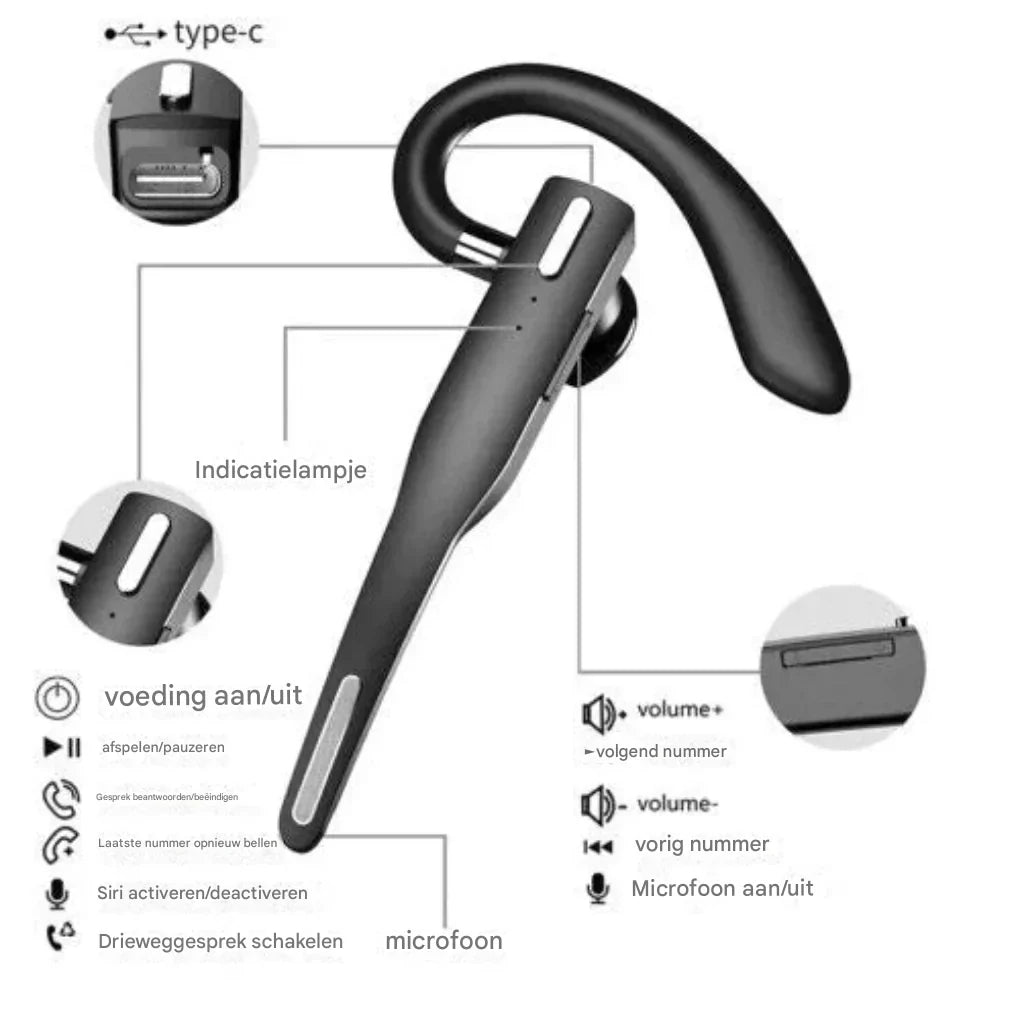 Men's Bluetooth 5.1 Noise-Cancelling Headset with Dual Microphone