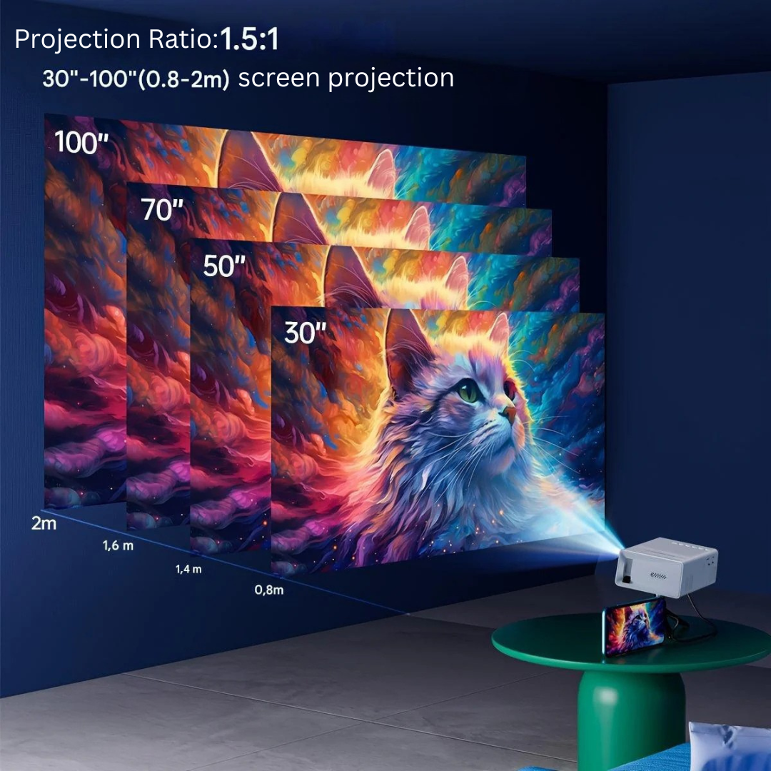 Mini Projector - Portable HD Cinema Projector