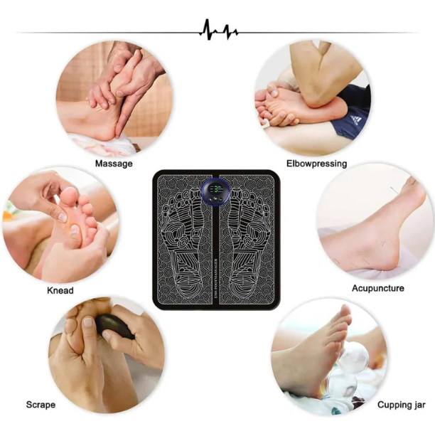 Neuropathy Mat | Relieves Tension | Improves Well-Being