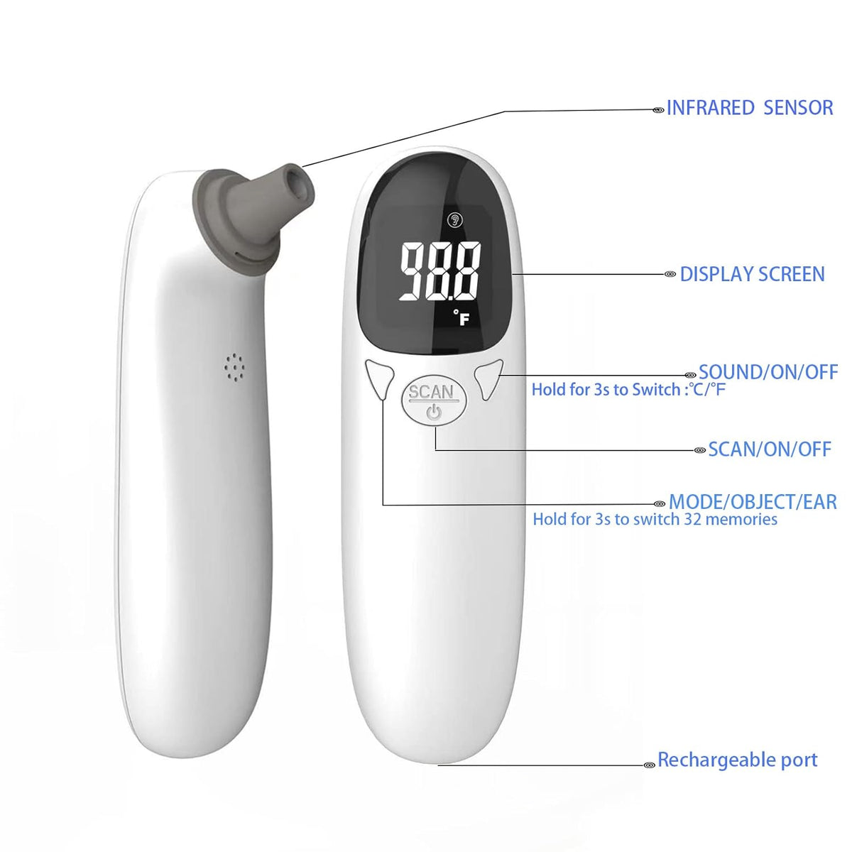 Non-Contact Infrared Pet Thermometer with LED Display
