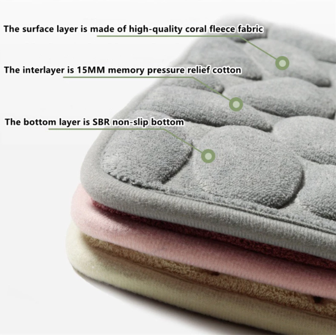 Non-Slip Bath Mat