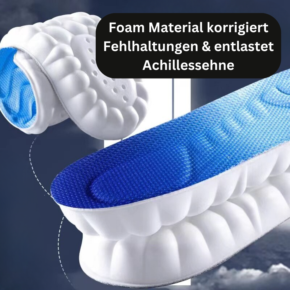 Orthopedic Insoles – CloudFlex