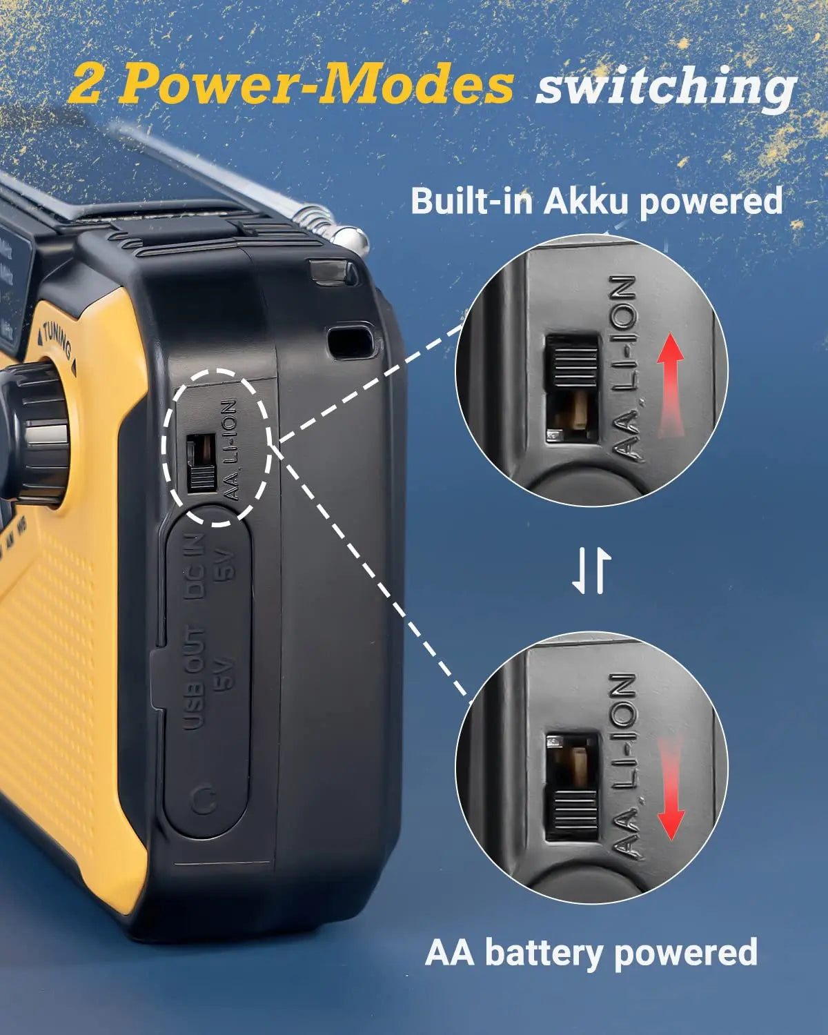 Portable Emergency Radio with Flashlight & Power Bank - Solar, Crank & USB Charging