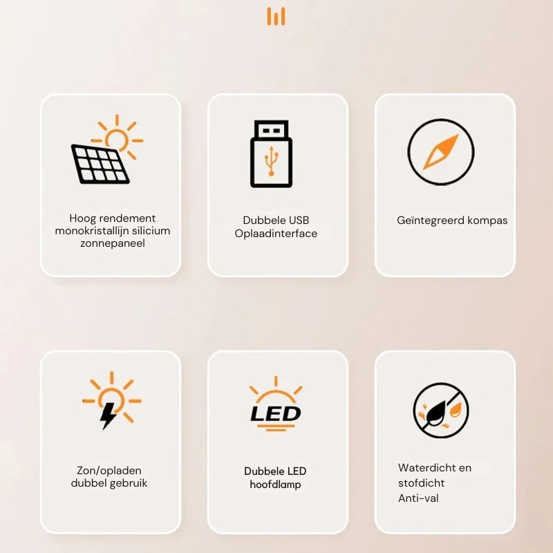 Portable Solar Power Bank with Fast Charging