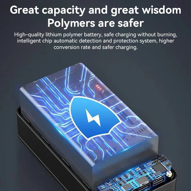 Powerful 50,000 mAh Power Bank – Always Connected and Prepared