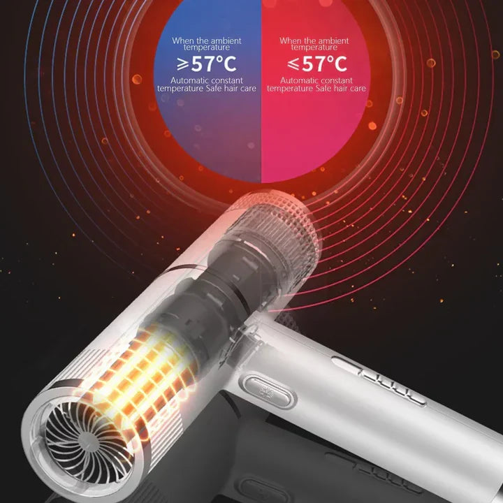 Professional Ionic Hair Dryer for Salon-Quality Styling