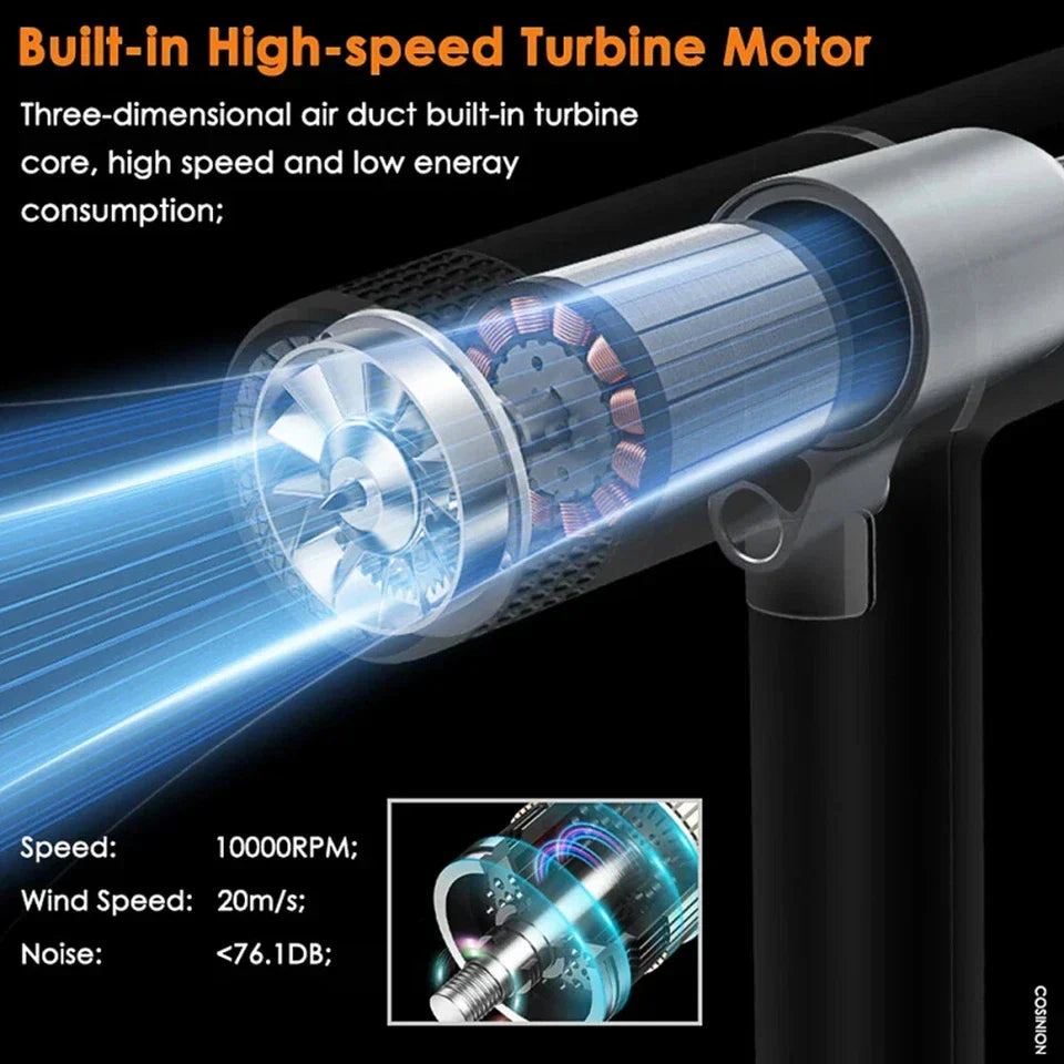 Professional Ionic Hair Dryer for Salon-Quality Styling