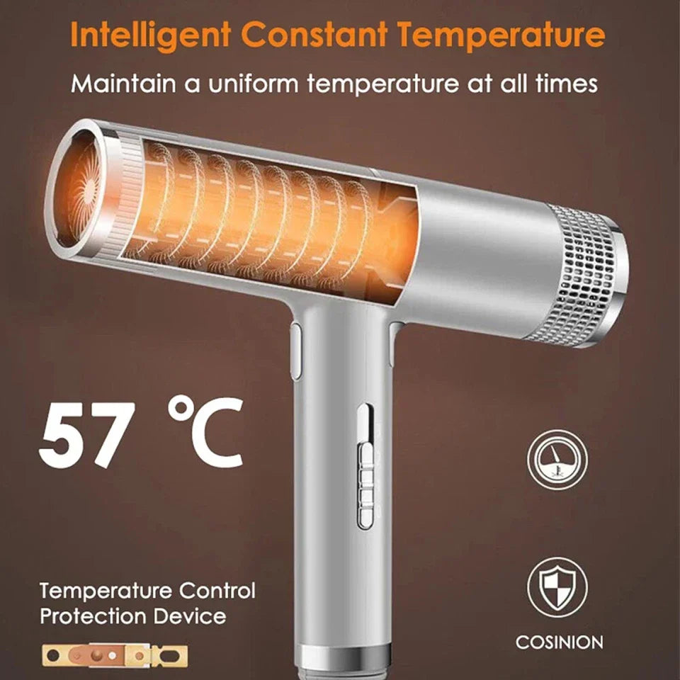 Professional Ionic Hair Dryer for Salon-Quality Styling