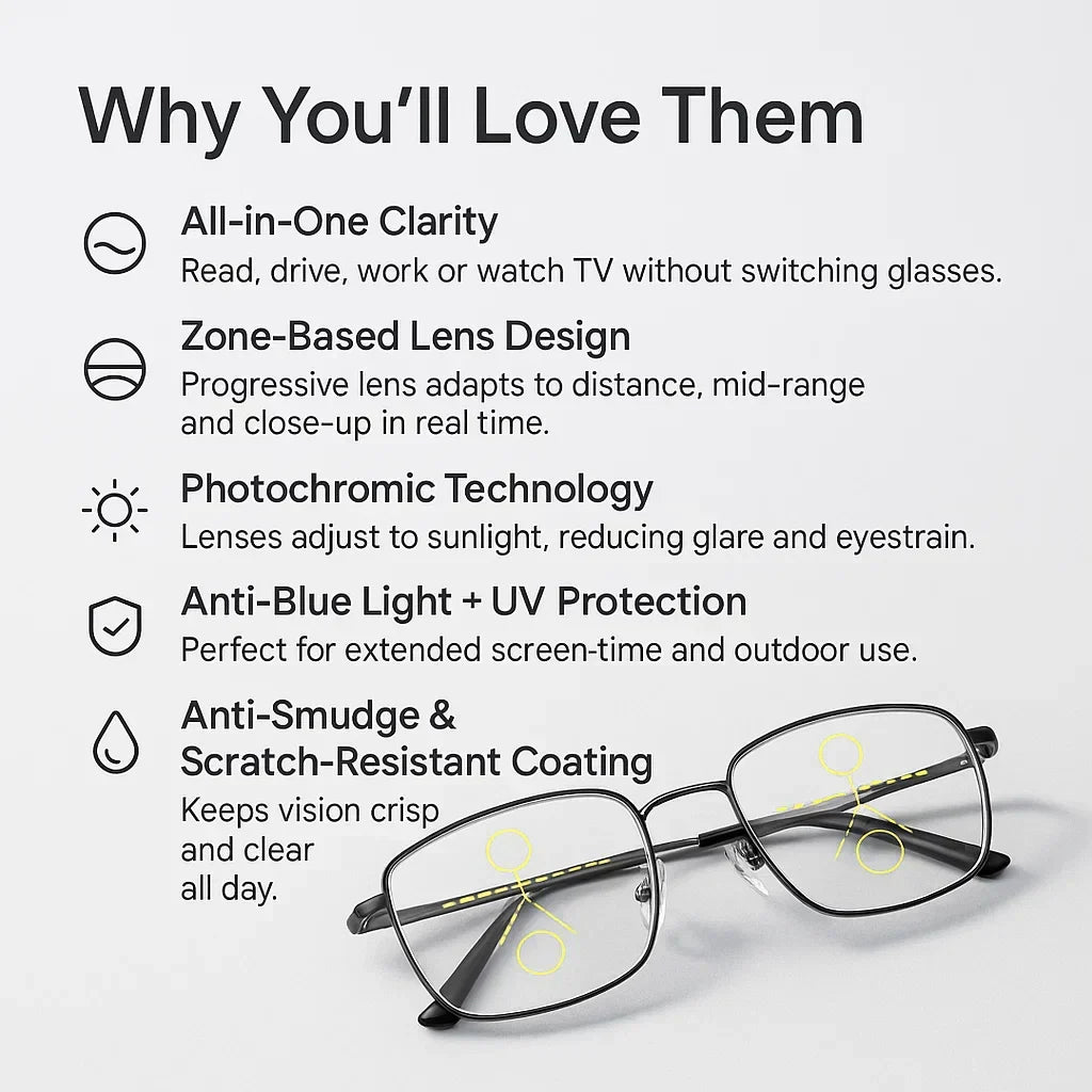 Progressive Multifocal Glasses for Everyday Use