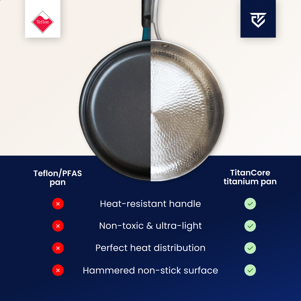 Pure Titanium Frying Pan