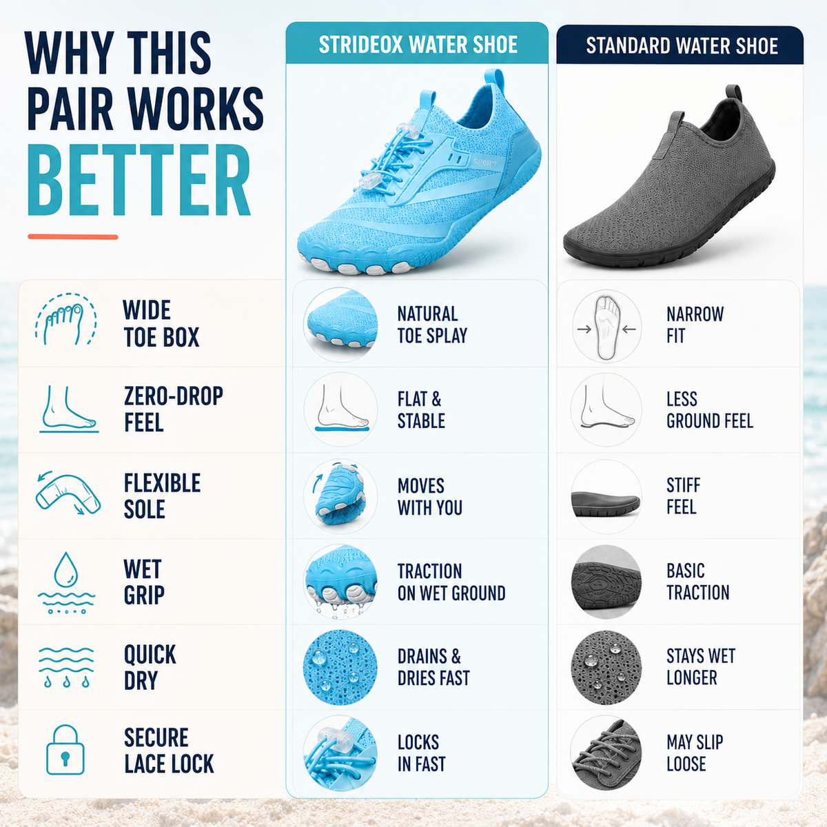 Quick-Dry Non-Slip Barefoot Water and Beach Shoes