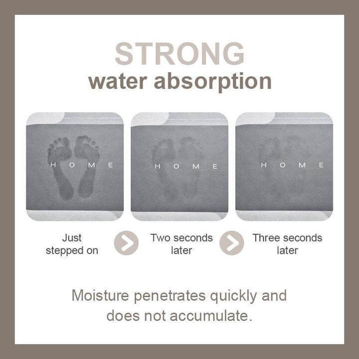 Quick-Drying, Extra-Absorbent Bath Mat