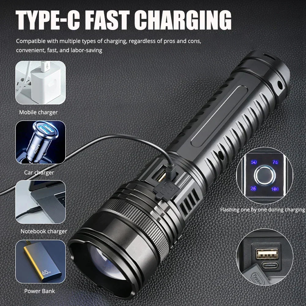 Rechargeable 10,000-Lumen LED Flashlight