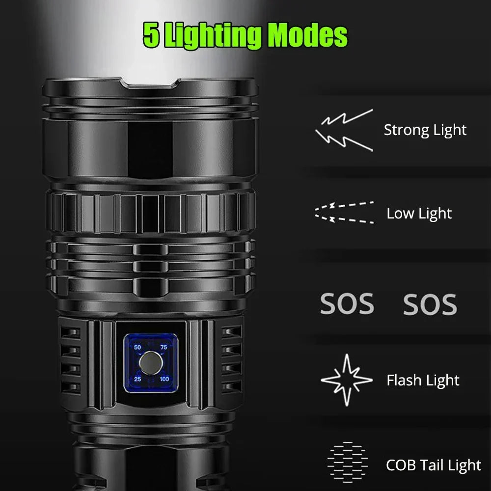 Rechargeable 10,000-Lumen LED Flashlight