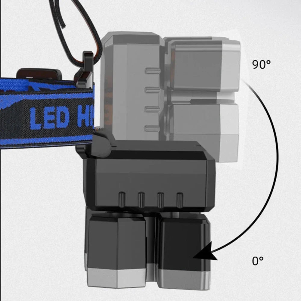 Rechargeable 5-LED Headlamp