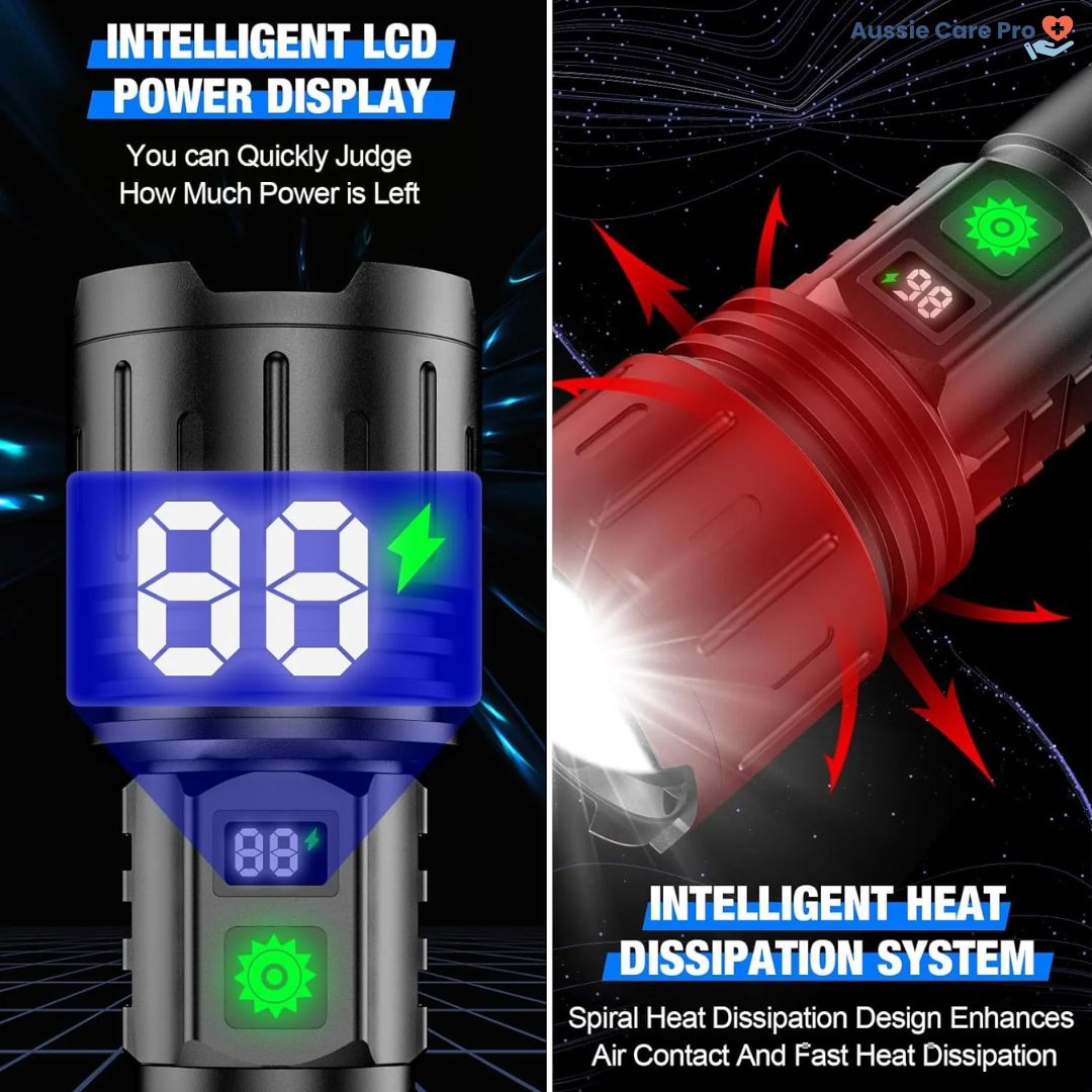 Rechargeable Tactical LED Flashlight – 100,000 Lumens
