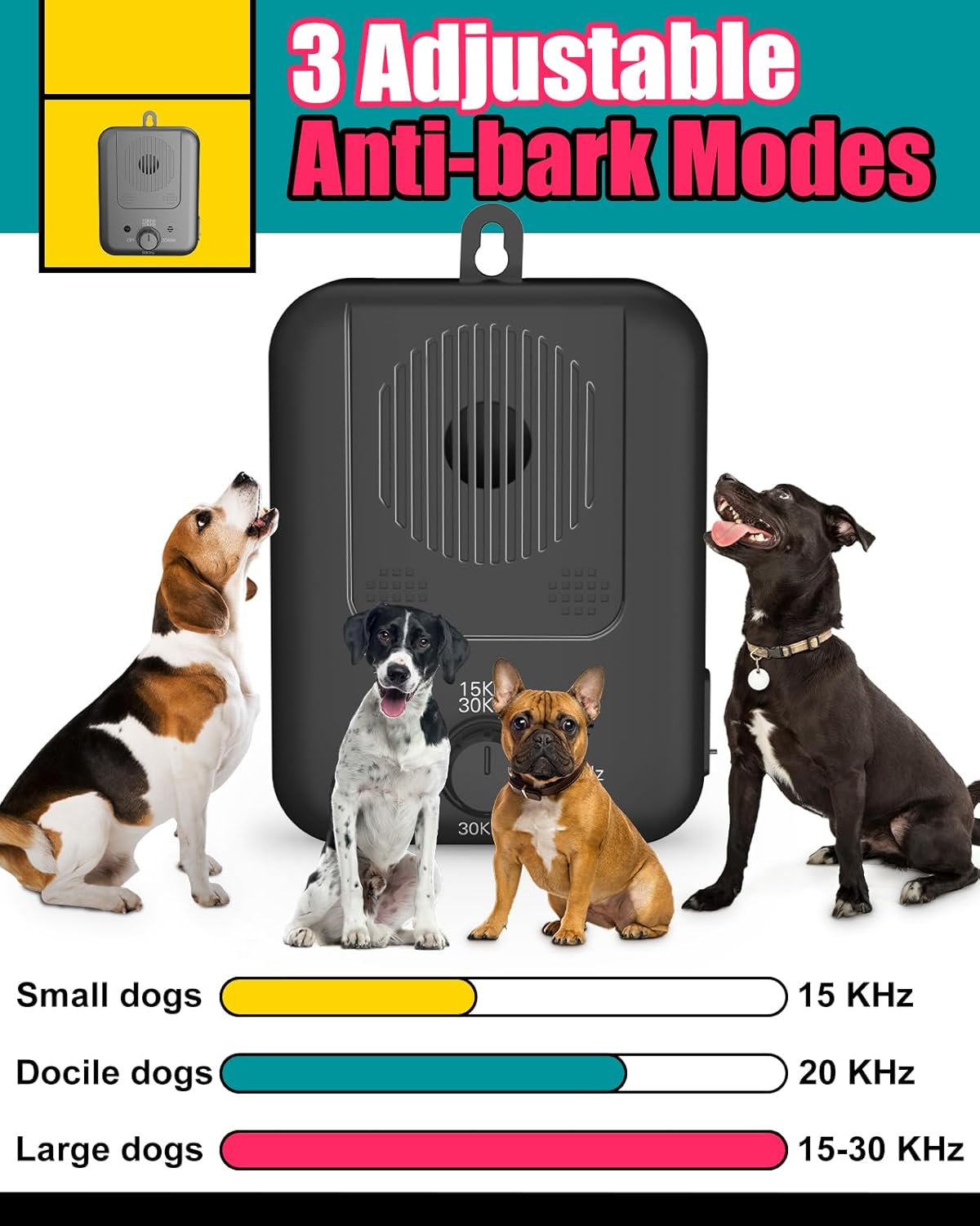 Rechargeable Ultrasonic Dog Bark Deterrent with 15m Range