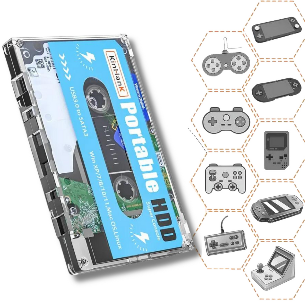 Retro Gaming Cassette - Over 100,000 Games - Plug and Play - PS3, PS1, N64, Wii