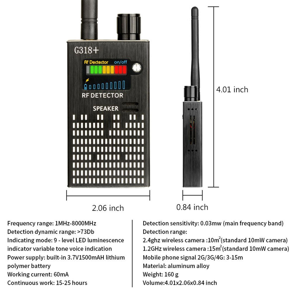 RF Signal Detector for Privacy Protection