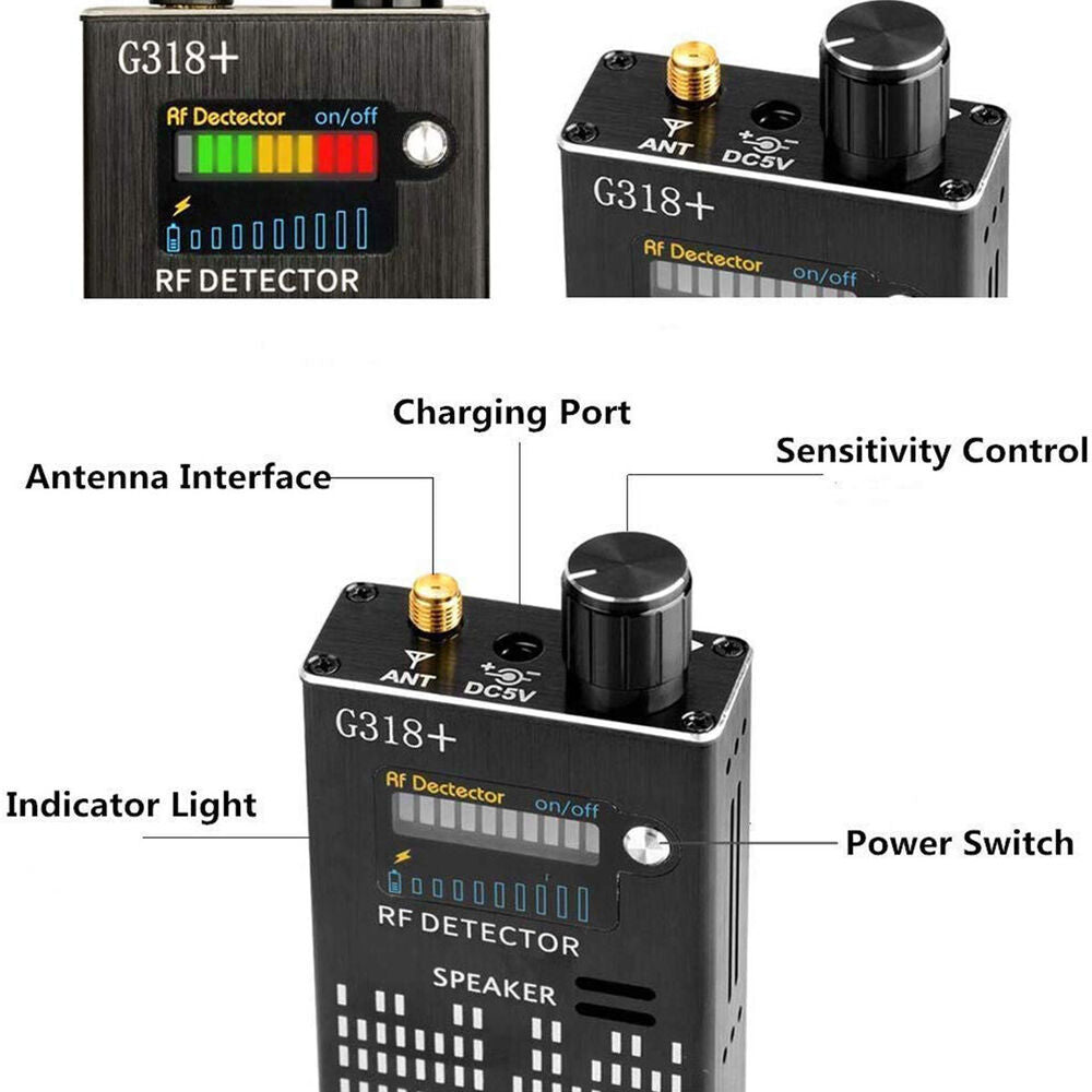 RF Signal Detector for Privacy Protection