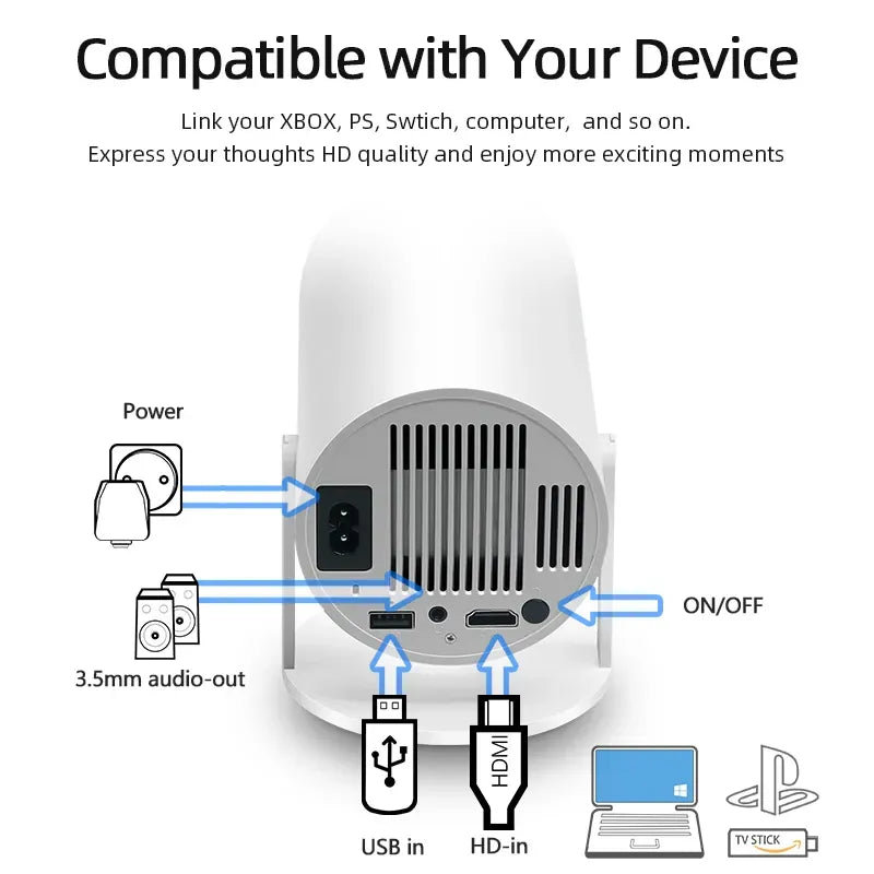Smart Home Entertainment Projector
