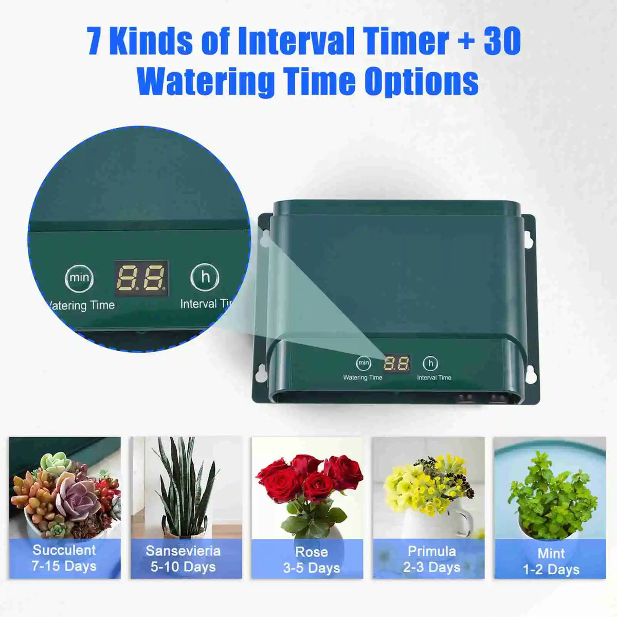 Solar Automatic Drip Irrigation System Kit with 30 Modes & 7 Timers