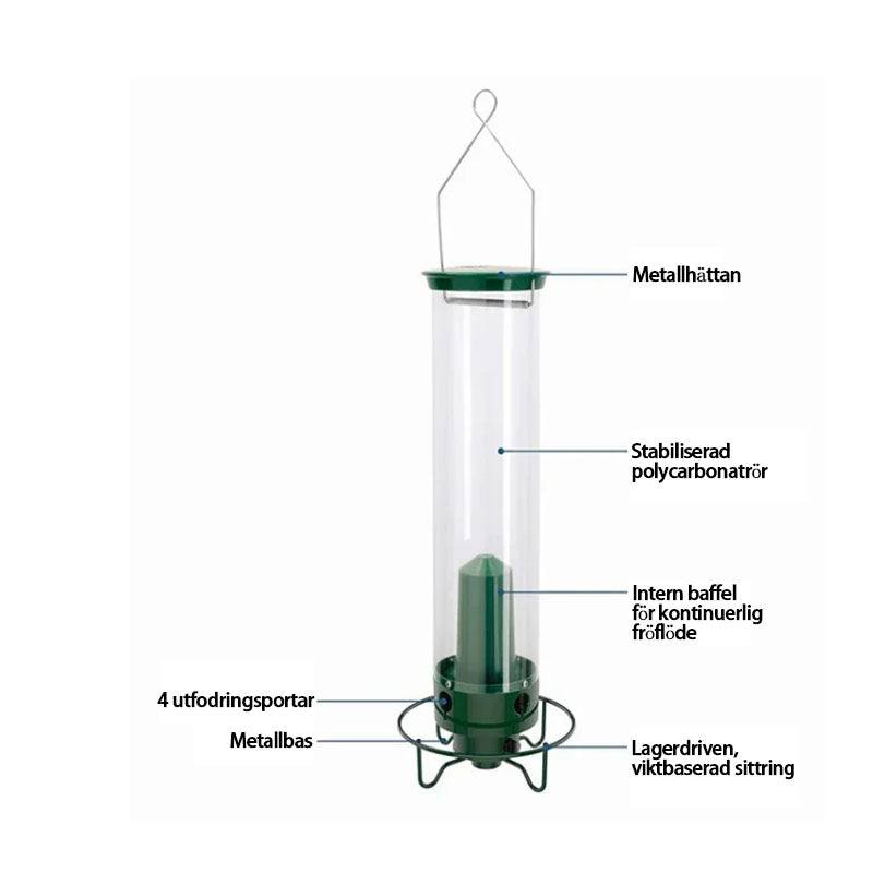 Squirrel-Proof Green Metal and Polycarbonate Bird Feeder