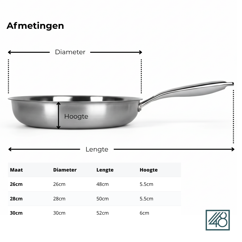 Three-Piece Titanium Induction Cookware Set for Everyday Cooking