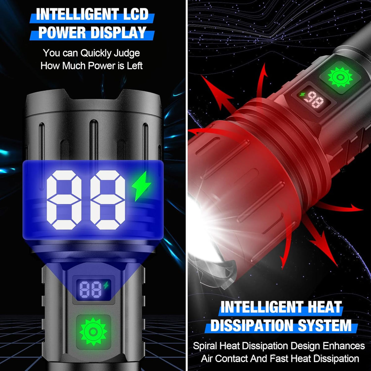Ultra-Bright 100,000-Lumen Tactical Flashlight