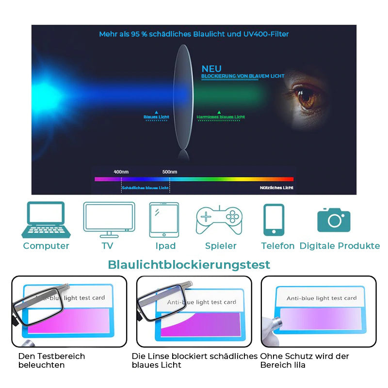 Ultralight Folding Blue Light Blocking Reading Glasses