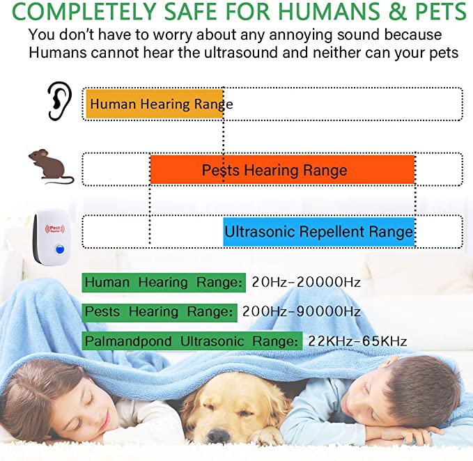 Ultrasonic Rodent Repeller