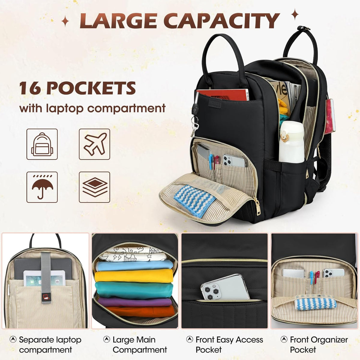 Unisex Water-Resistant Travel Laptop Backpack