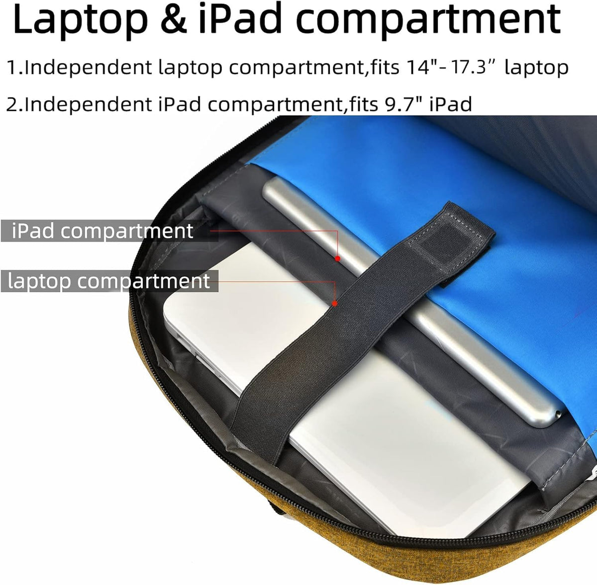 Unisex Water-Resistant Travel Laptop Backpack with USB Port