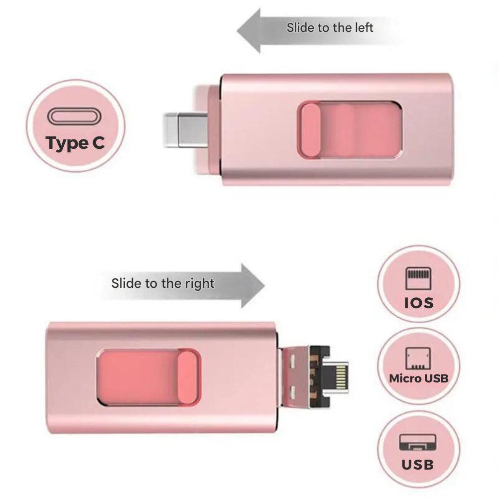 Universal 4-in-1 USB Flash Drive for All Devices