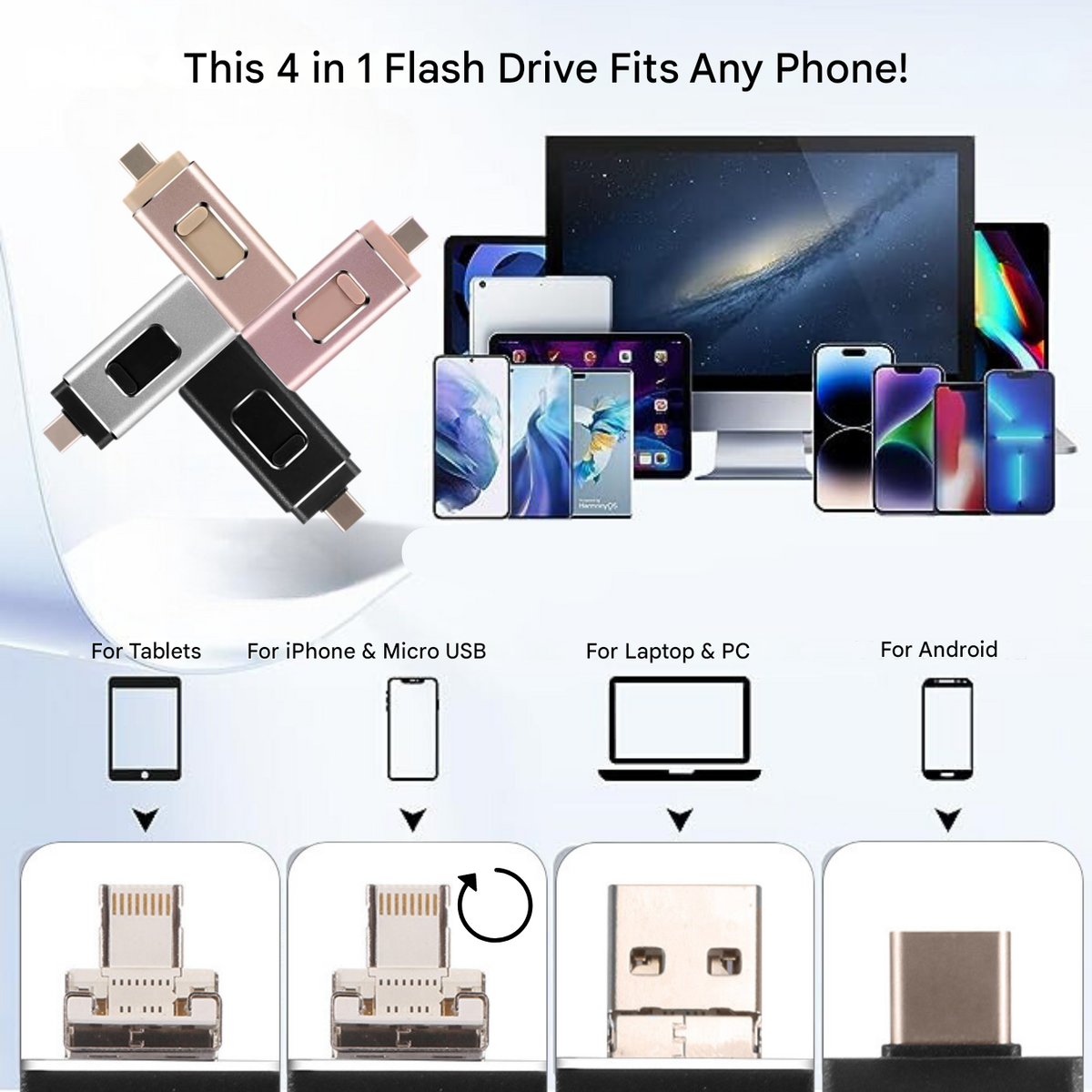 Universal 4-in-1 USB Flash Drive for All Devices