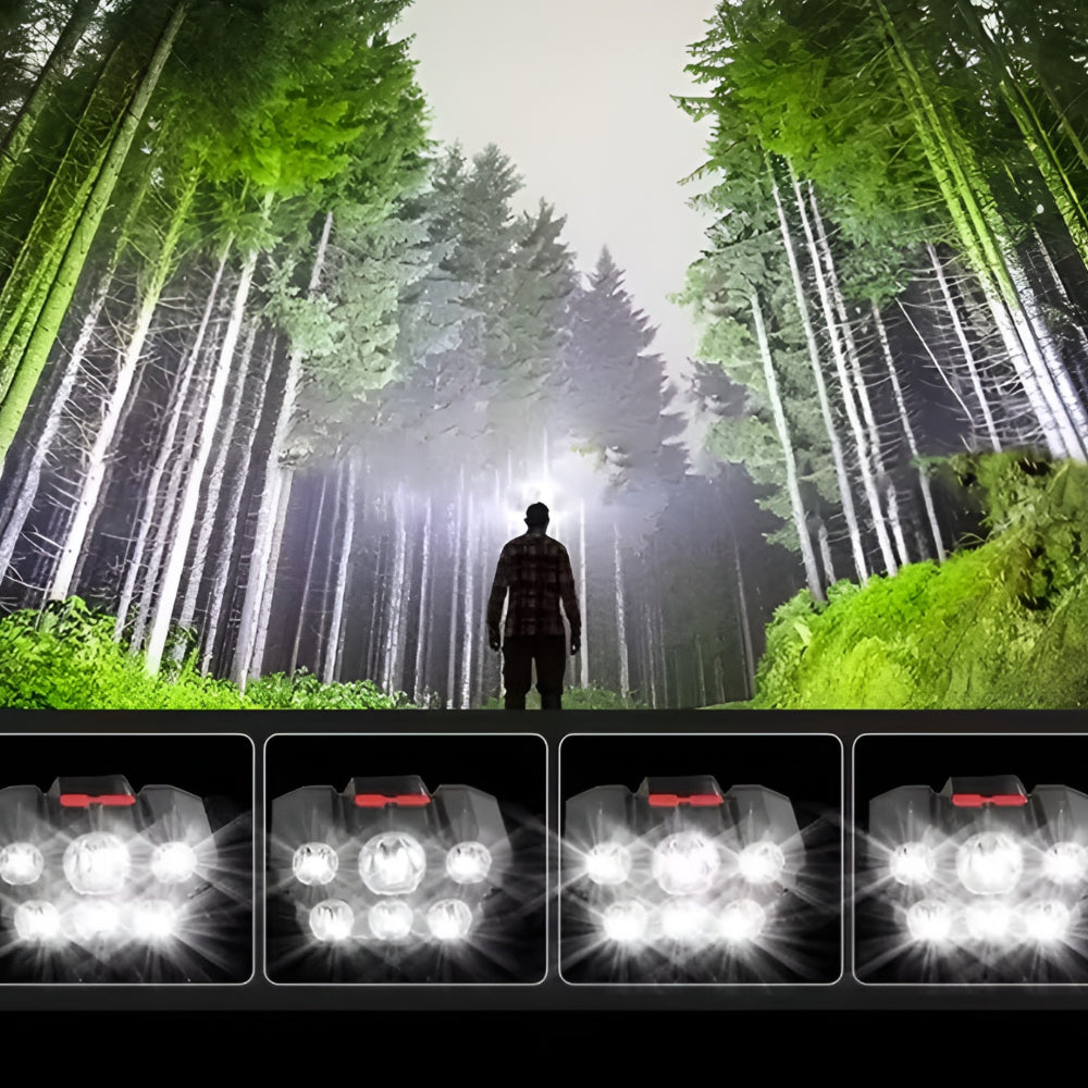 USB Rechargeable LED Hiking Headlamp Outdoor Flashlight
