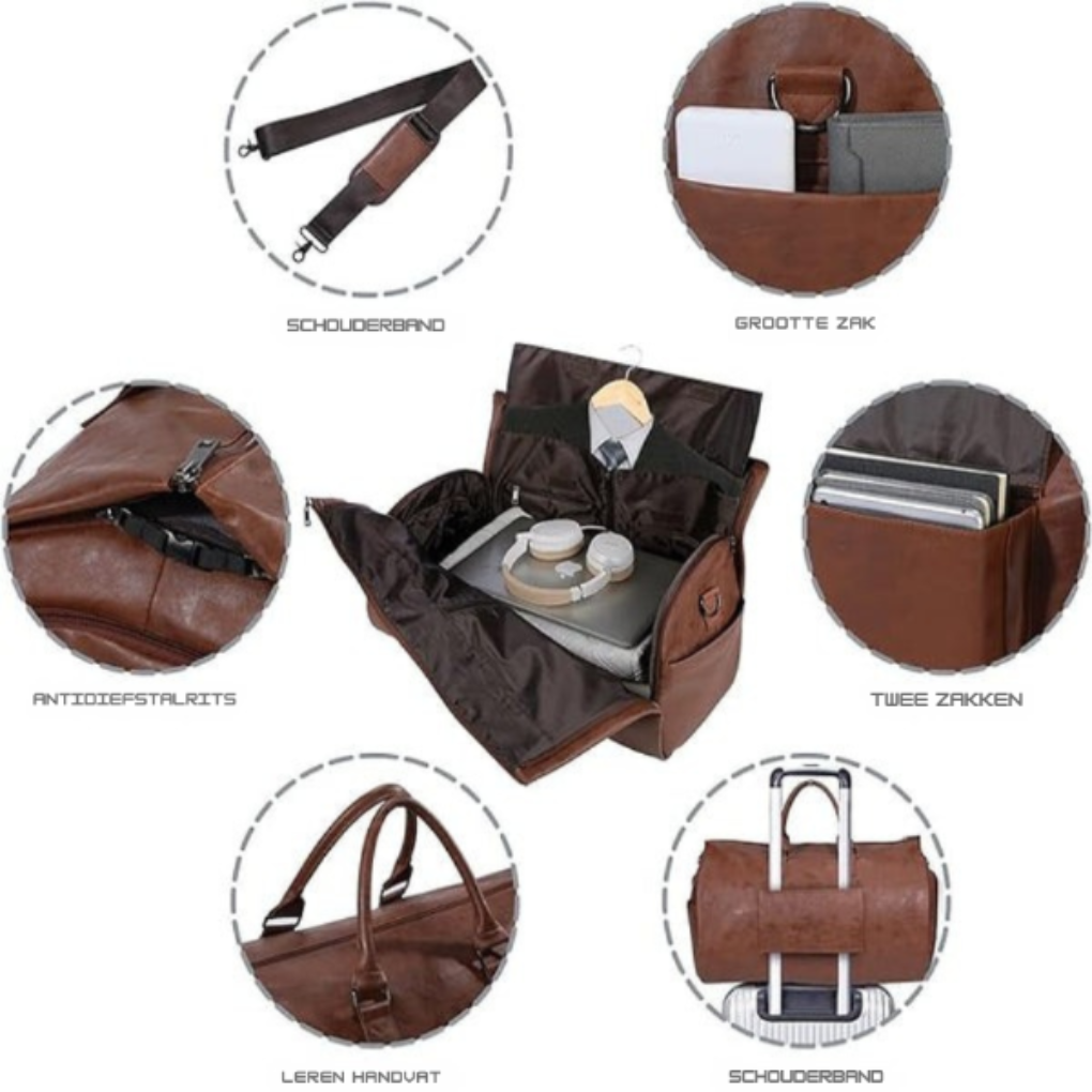 Vintage Travel Bag – Durable and Stylish