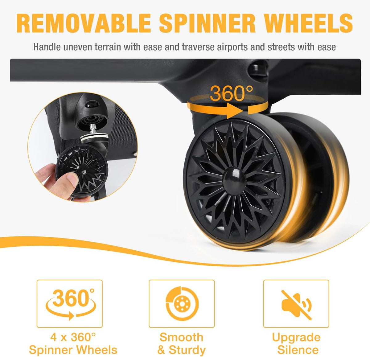 Water-Resistant Rolling Laptop Backpack with 4 Spinner Wheels