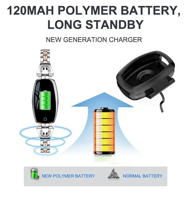 Waterproof Fitness Tracker